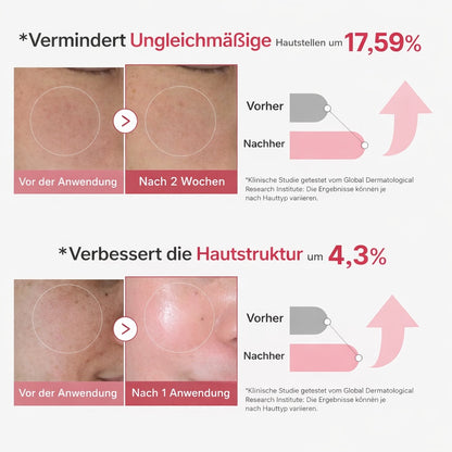 LumiCollagen I Pralle & Glatte Haut